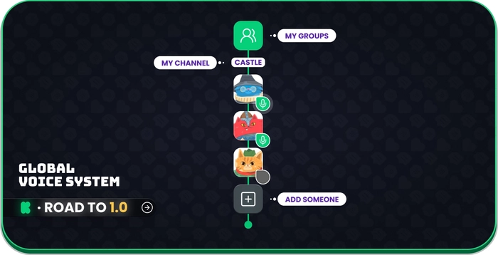 Voice chat