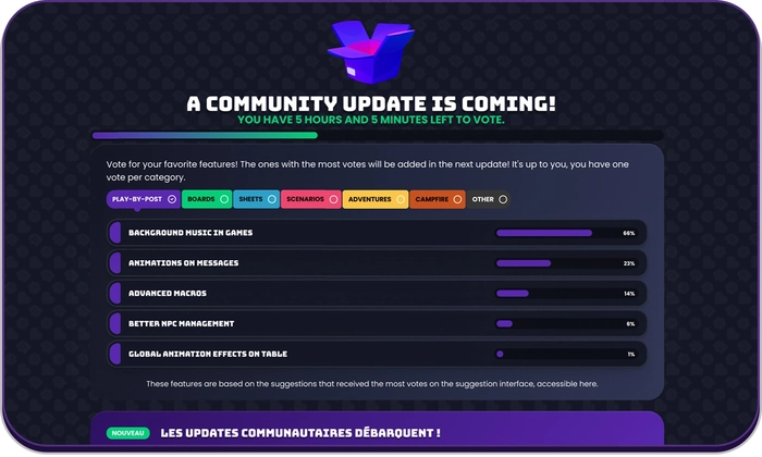 Community update