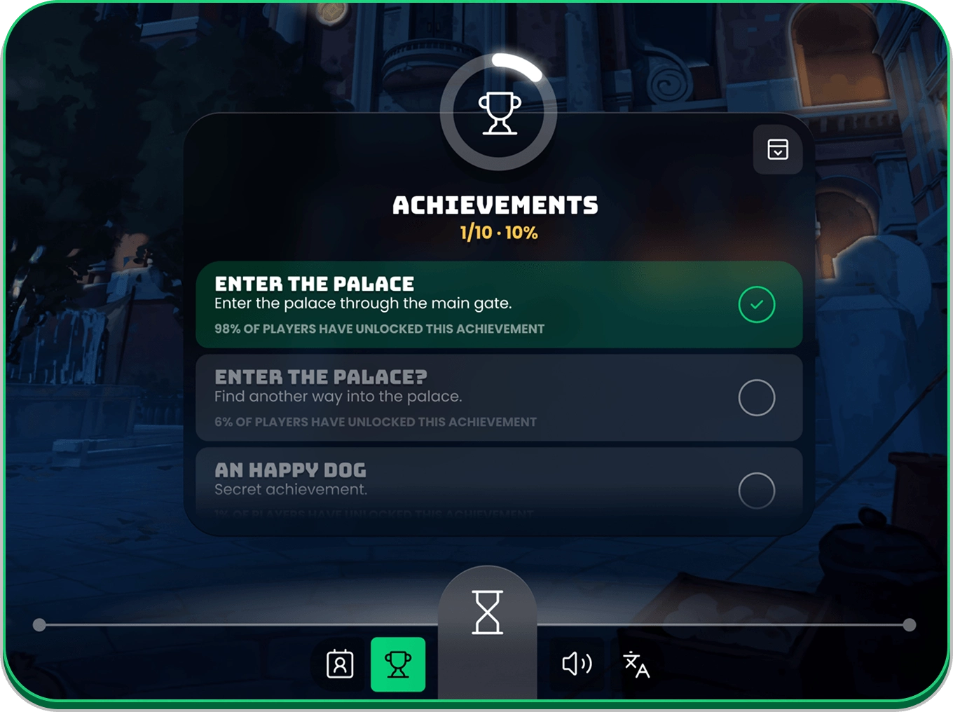 Global achievements