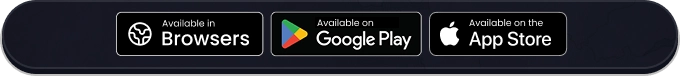 Availability