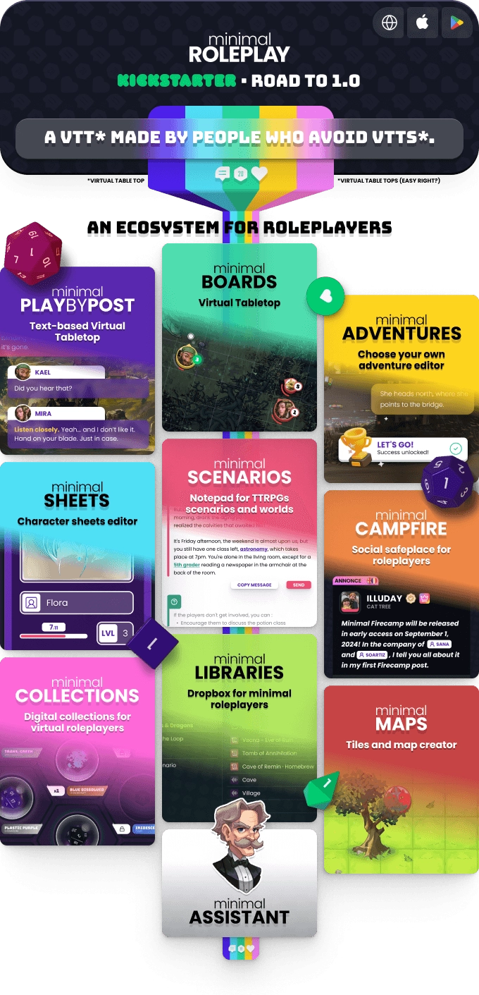 Minimal Roleplay ecosystem - Road to 1.0