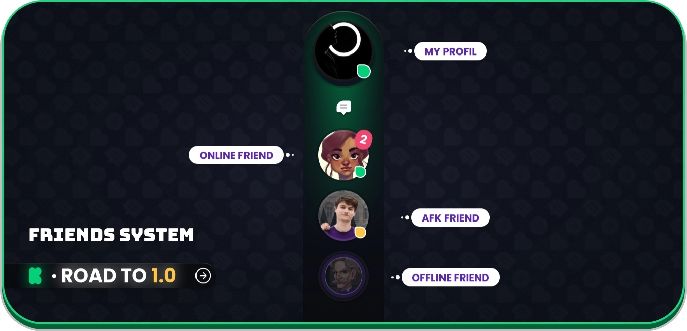 Friends