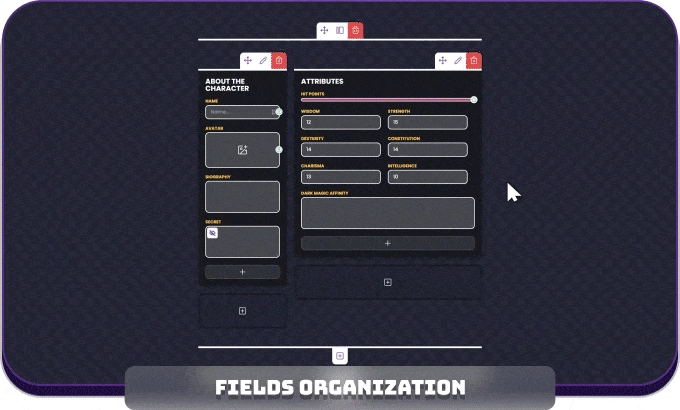 Minimal Sheets: Field organization